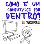 Cómo es una computadora por dentro